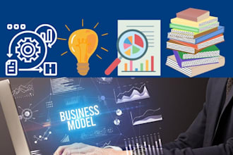 handle innovation, entrepreneurship, business essays, plans