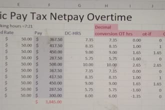 build payroll system for detailed report with tax, net pay overtime, spreadsheet