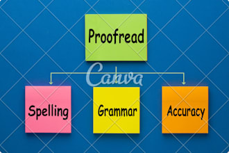 proofread and edit your contents