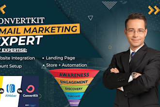 do omnisend mailchimp klaviyo mailerlite convertkit email template newsletter
