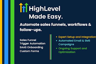 be your gohighlevel automation expert