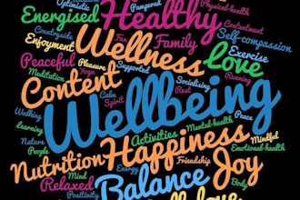 craft compelling, evidence based wellbeing content tailored to your audience