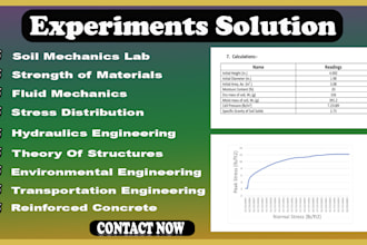 help or provide your civil engineering experiments solution