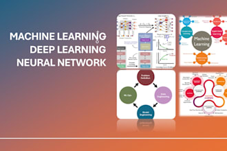 do neural network, data science, machine learning and deep learning tasks