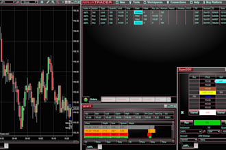 develop forex trading strategy to custom expert advisor nt7 nt8 ea or metatrader