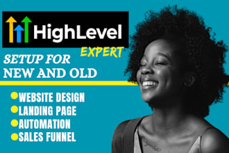 gohighlevel website ghl twilio a2p funnel automation landing page chatbot ai