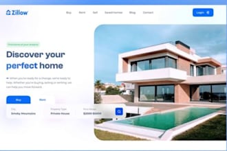 build property management website, buildium website appfolio travel tour website