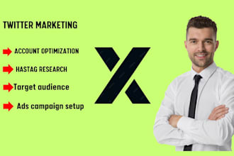run targeted twitter ads, create and optimize account