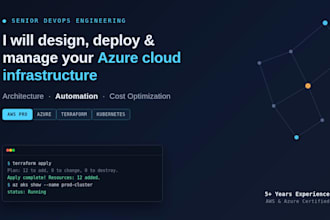 design and manage your azure cloud infrastructure