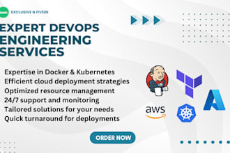 your affordable azure, kubernetes, docker and cloud engineering devops expert