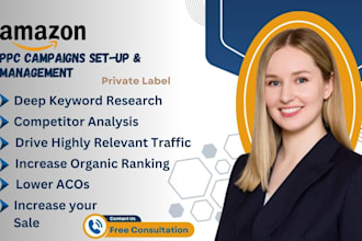 set up amazon fba fbm sponsored ads campaigns ppc optimization,amazon PPC ads