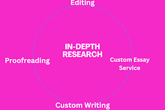 do research custom essays, proofreading