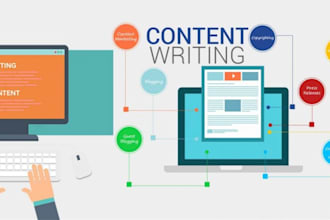 be your dedicated copywriter