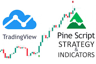 make tradingview indicator and pinescript trading bot