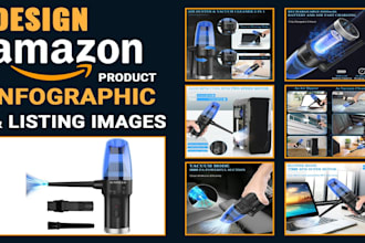 create product listing images, infographic, amazon a plus content, ebc design