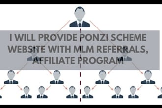 provide ponzi scheme website with MLM referrals, affiliate program