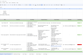 create test case in software quality assurance