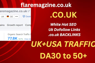 do backlinks with indexed guest post uk blog post