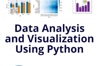 custom python scripts for data scraping and visualization
