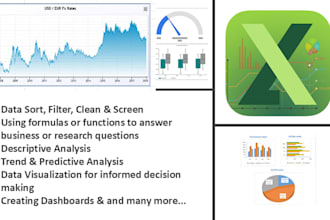 do the data analysis as an expert in excel or google sheets