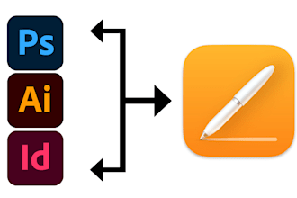 photoshop, illustrator, indesign to apple pages