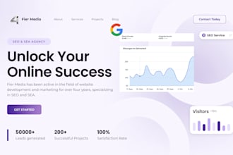 optimize your wix site for the first google page