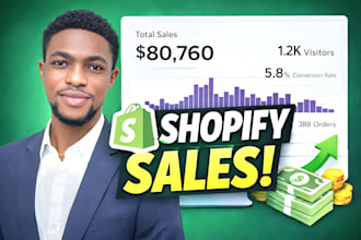 boost shopify dropshipping, website promotion, shopify marketing, shopify sales