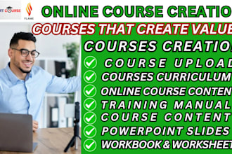 create online course content course content creation  training manual