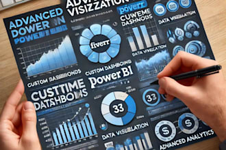 automate business reporting with dynamic power bi dashboards