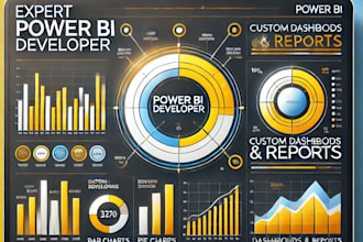 create custom, professional, and interactive dashboards in power bi