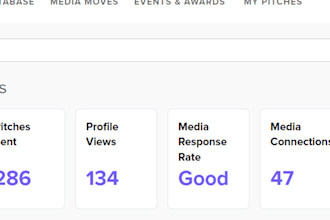 get DR 60 and above backlinks via haro and qwoted
