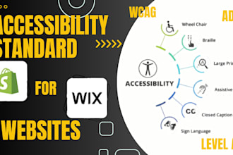 audit and fix your wix and shopify website for wcag ada level aa section 508