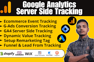 setup ga4 server side tracking,ga4 ecommerce tracking,conversion tracking GTM