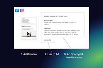 create a social media strategy for you