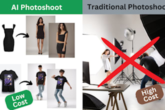 create ai generated fashion mockup images with model for your clothing, t shirt