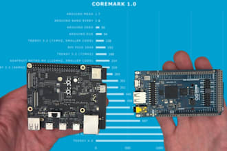 design custom arduino and esp32 iot projects