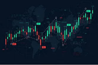 elevate forex trading using custom built algorithmic expert advisor ea
