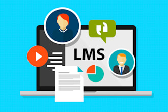 personalized learning management systems on wordpress