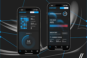 build gas leakage detector app, fire detector app, sos app, emergency app