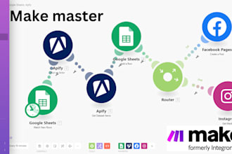 set up make com on api integration, integromat automation