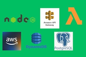 deploy aws serverless, API gateway, aws lambda, dynamodb