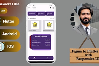 design flutter apps, convert figma to flutter