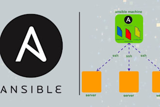 do ansible automation for configuration or deployments