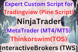 create custom scripts for tradingview, ninjatrader, mt4 mt5, thinkorswim, ib tws