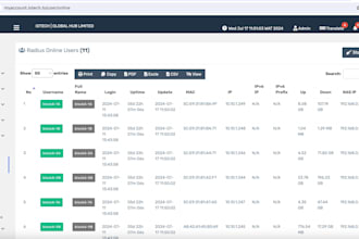 deliver complete isp billing automation with mikrotik