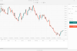 create iqoption, deriv auto trading bot