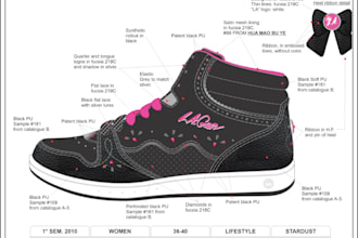 custom shoe design for sneakers, boots, and casual footwear