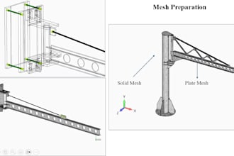 do fea in ansys