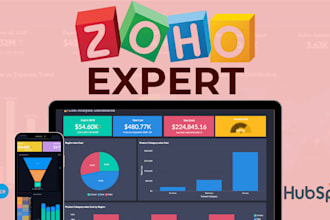 setup zoho crm zoho api hubspot crm salesforce workflows api integration bitrix
