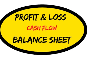 do balance sheet, profit and loss, cash flow statement for tax purpose